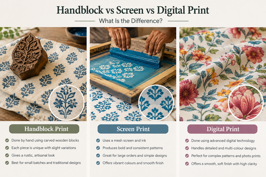 Handblock vs Screen vs Digital Print: What Is the Difference?