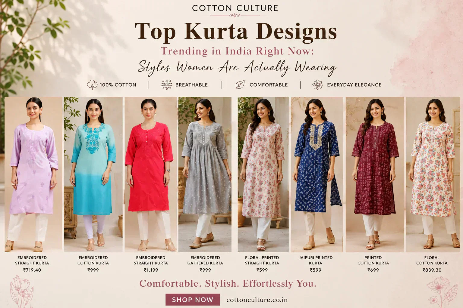 Top Kurta Designs Trending in India Right Now: Styles Women Are Actual ...