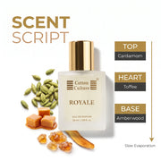 Royale Spicy Gourmand Eau De Parfum