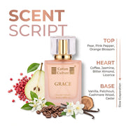 Grace Floral Fruity Eau De Parfum