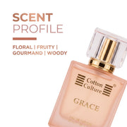 Grace Floral Fruity Eau De Parfum
