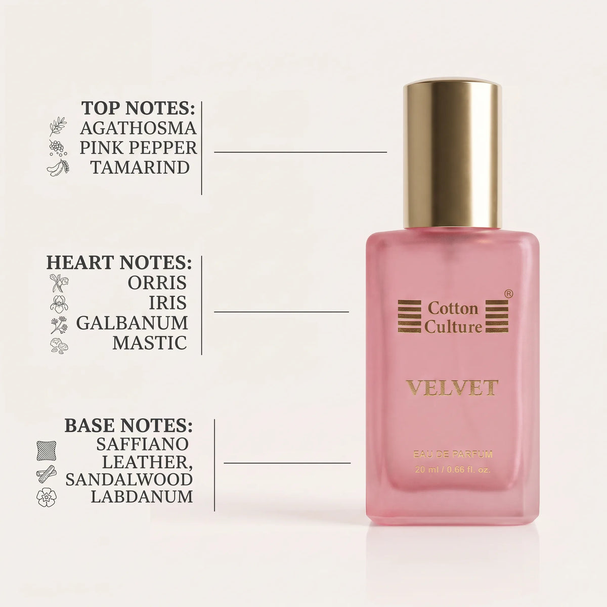 Velvet Parfum for Women