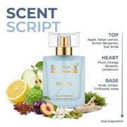 Nova Fruity Citrus Eau De Parfum