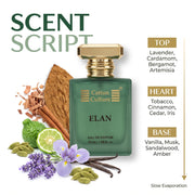 Elan Aromatic Spicy Eau De Parfum