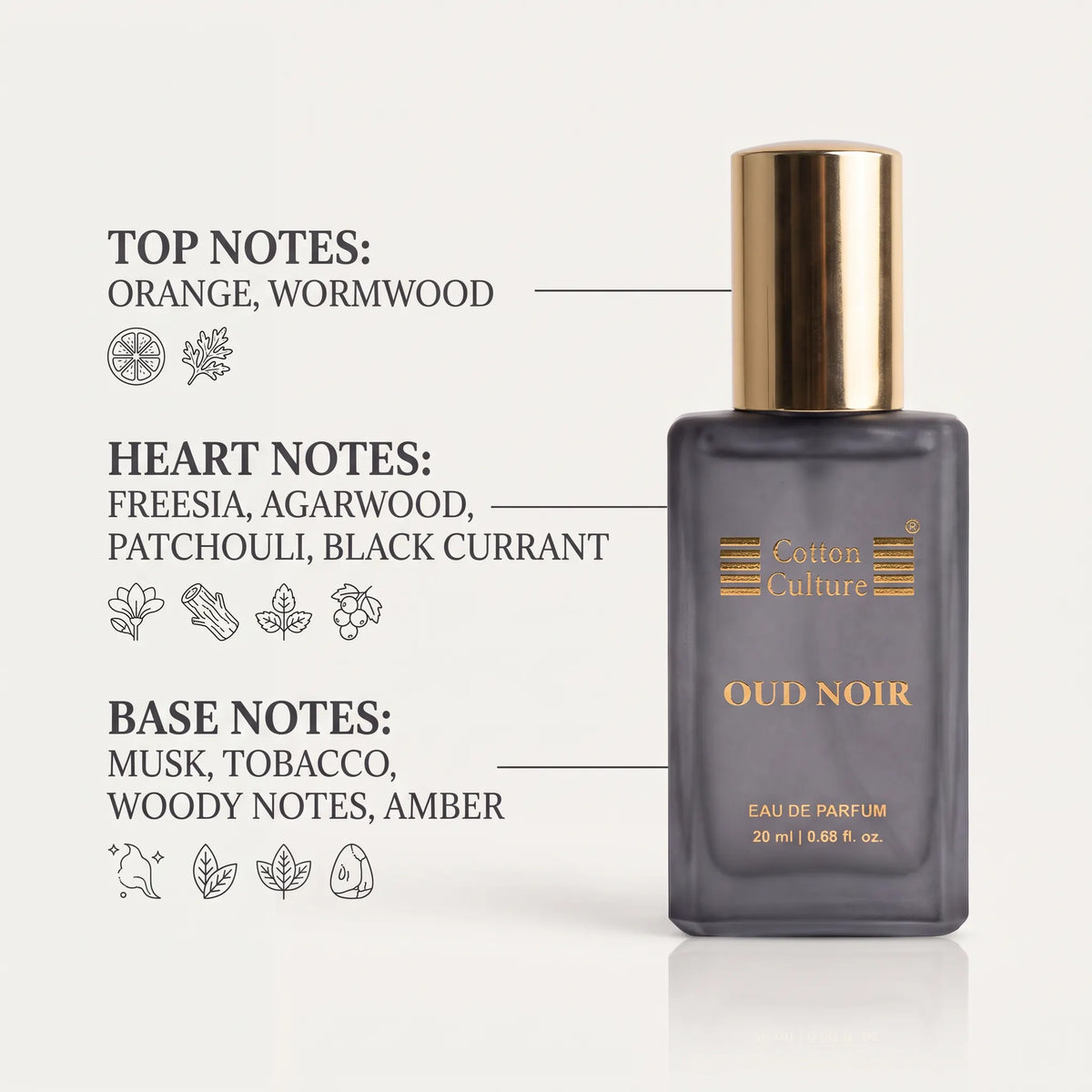 Oud Noir Parfum for Women