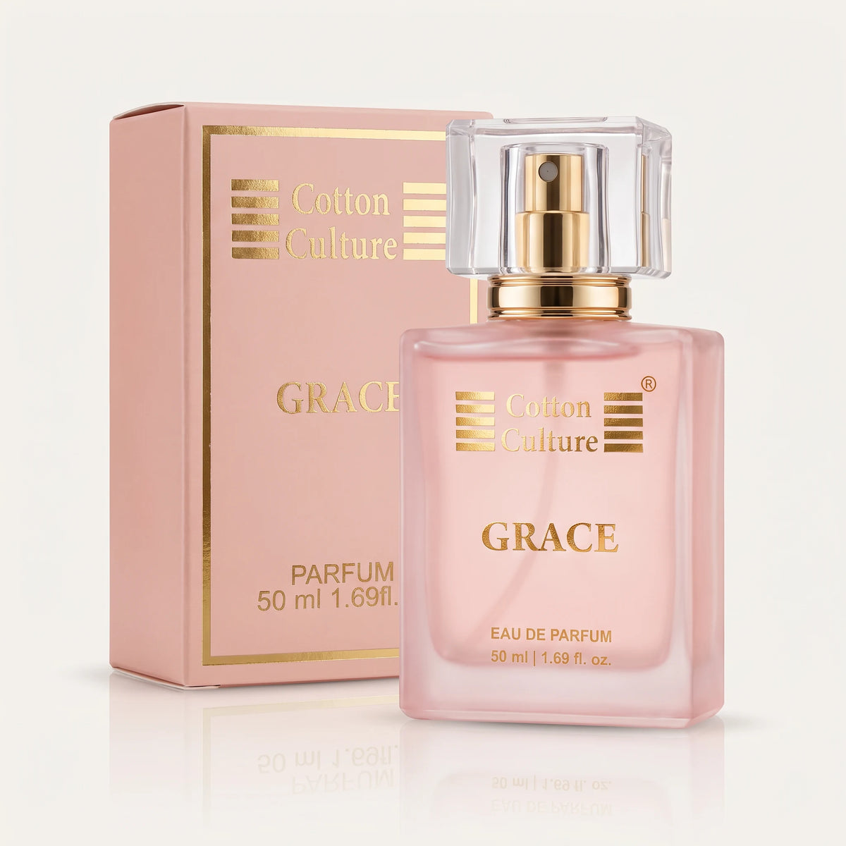 A perfume bottle labeled Cotton Culture Grace, shown at an angle on a white background with text reading 'SCENT PROFILE' and 'FLORAL | FRUITY | GOURMAND | WOODY'.