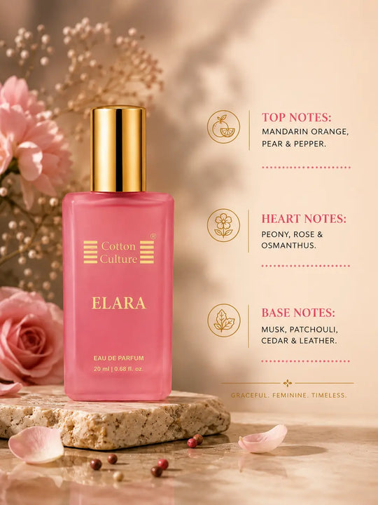 Elara Parfum for Women